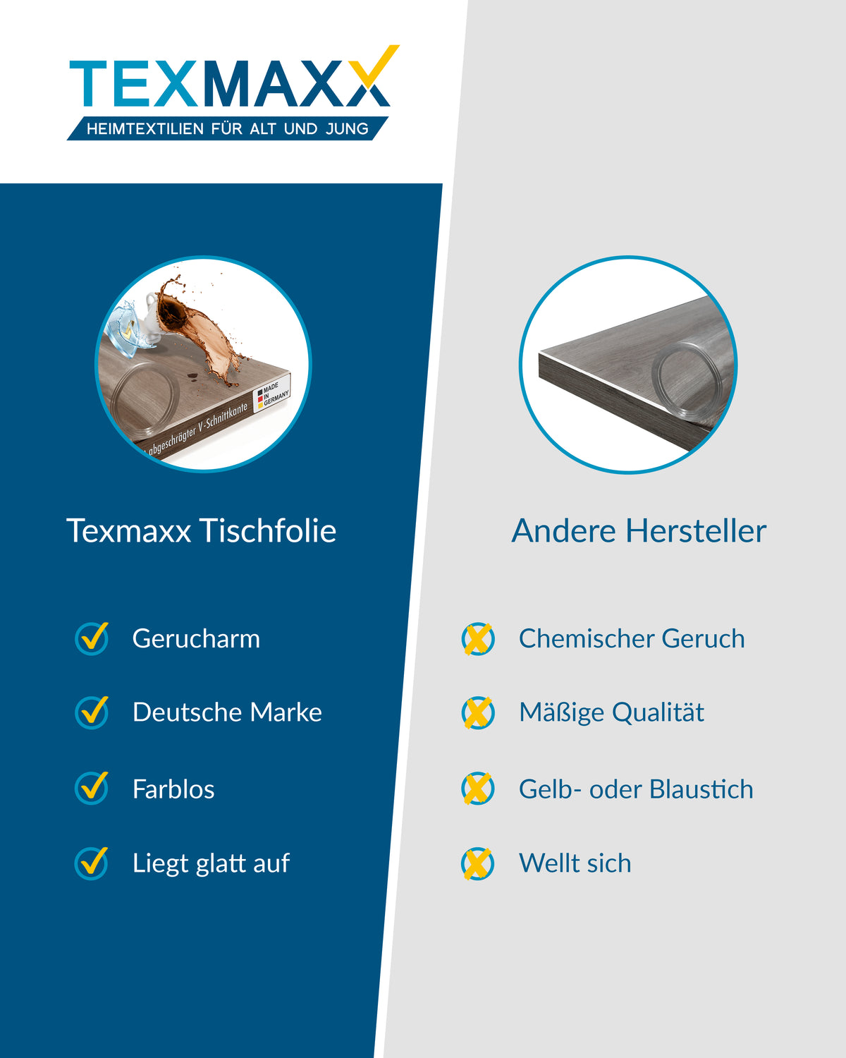 Tischfolie transparent 2mm mit gerader Kante