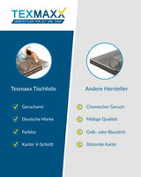 Tischfolie transparent 2mm mit abgeschrägter Kante
